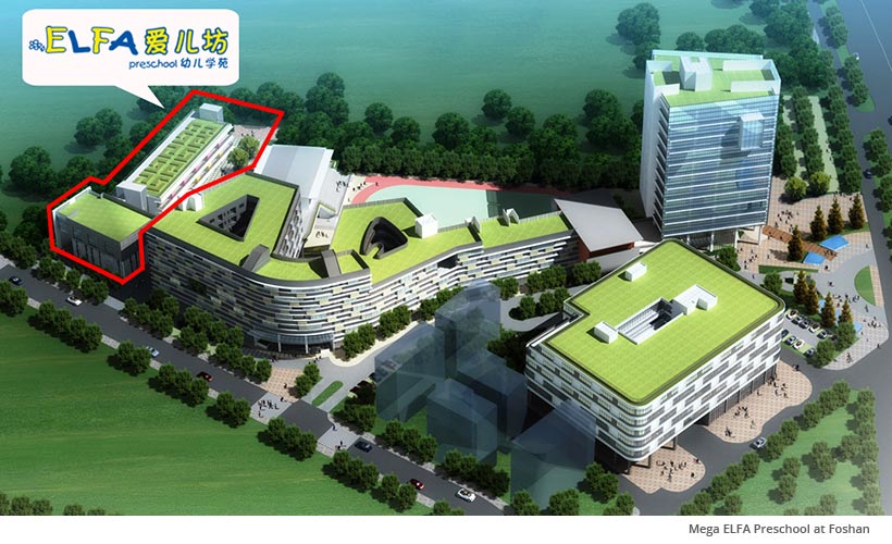 New ELFA Preschool Mega Site at Foshan, Guangdong Province